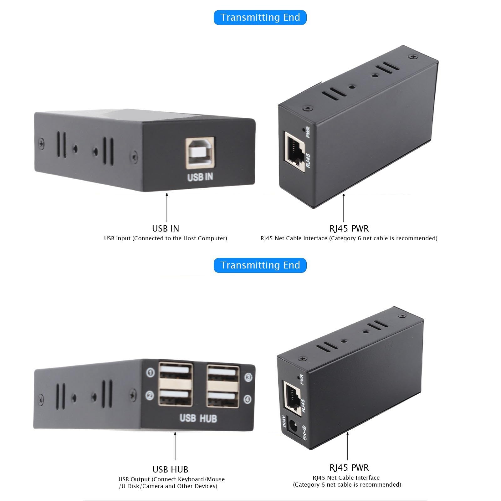 Kit Adaptateur d'extension USB 2.0 vers RJ45, rallonge de câble Ethernet avec Piste panoramique, portée de 200 m, Transmission d'alimentation POC pour Une Utilisation en Bureau de