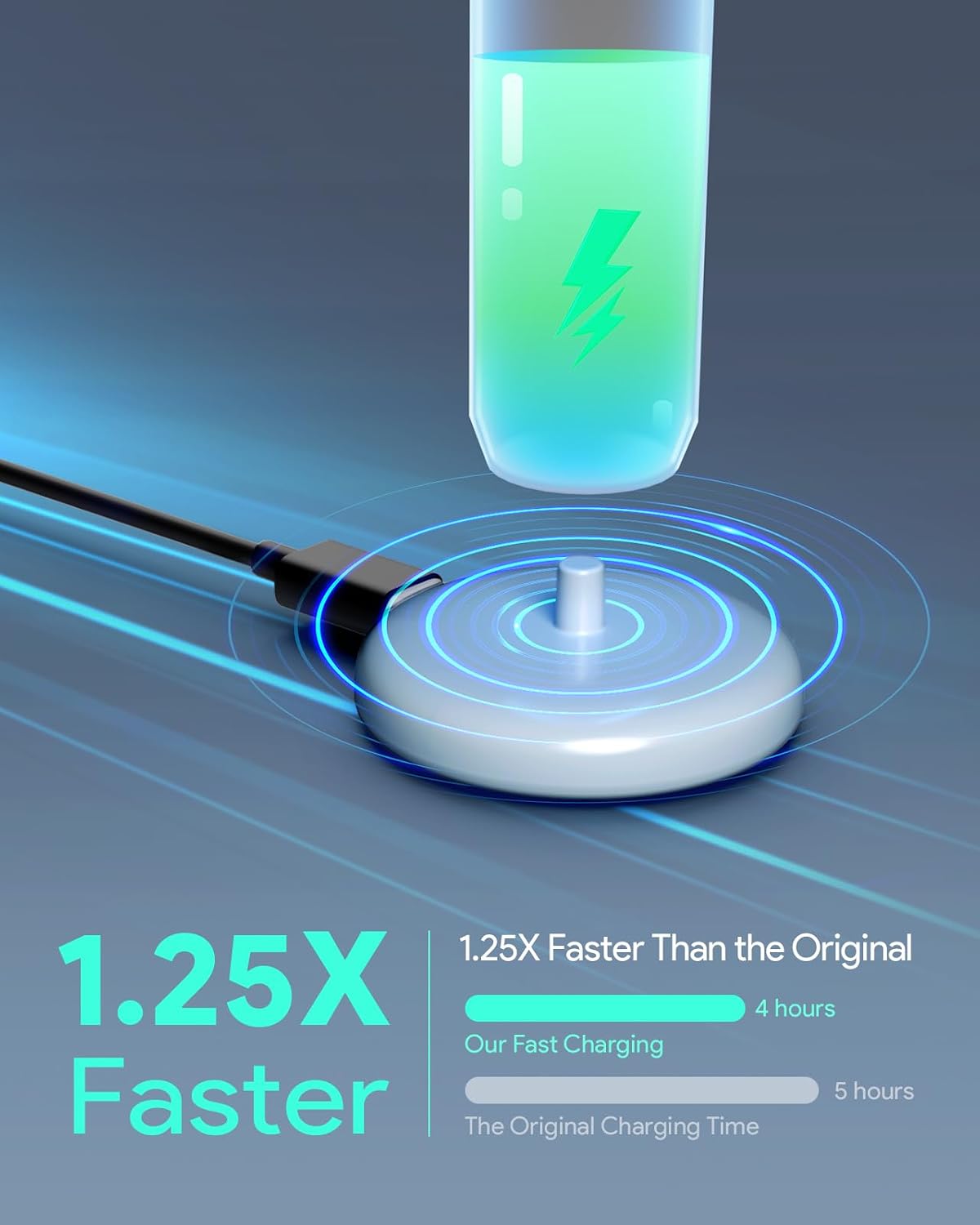 Portable Charger Base Compatible with Philips Sonicare Electric Toothbrush HX Series, Ultra-Thin Type C Travel Charger for Philips HX3000/ HX6000/ HX8000/ HX9000 Series, White