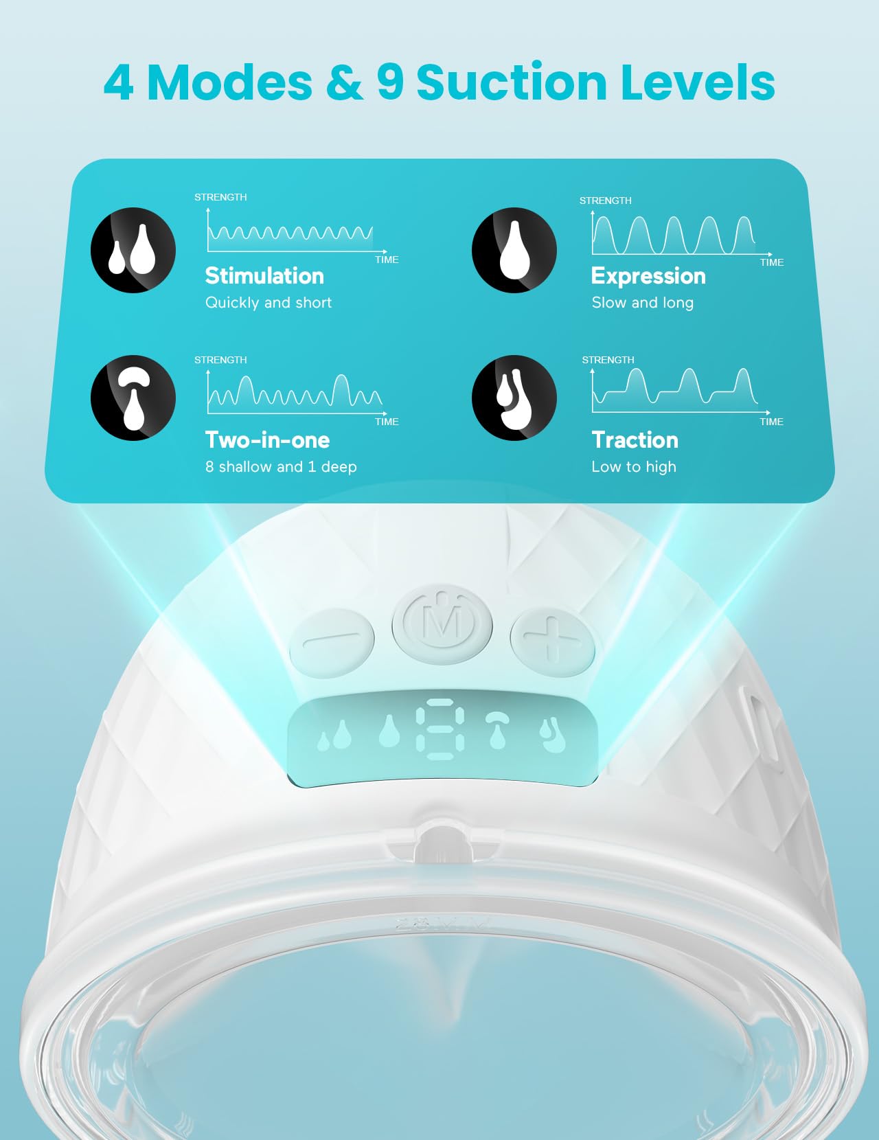 Paruu P10 Milchpumpe Elektrisch Freihändig, 338mmHg Starke Saugleistung, 4 Modi 9 Stufen mit 19/21/24/28mm Flansch, milchpumpe handsfree mit Smart-Display (2, Weiß)