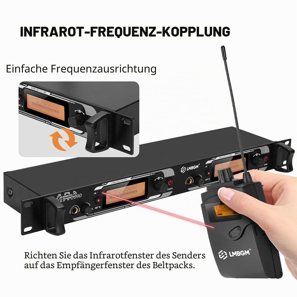 AR2090 Mono UHF Dual Channel Wireless In-Ear Monitoring System Ideal für Aufnahmestudios, Kirchen und Bandaufführungen (2 Kanäle, 2 Bodypack)