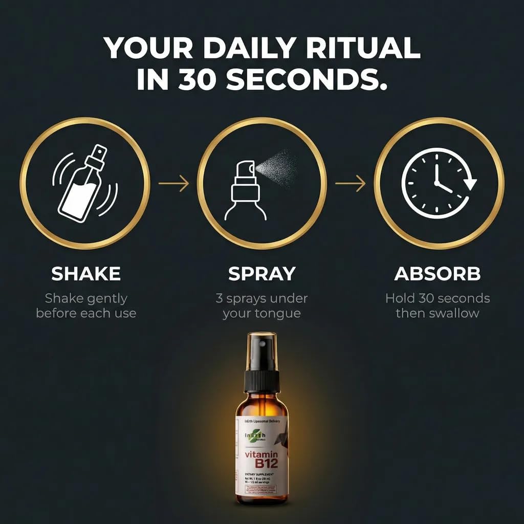Liposomal Vitamin B12 Sublingual Spray 1000 mcg Methylcobalamin | Fast Absorbing Energy Support | Plant Based Non GMO Vegan | 60 Day Supply