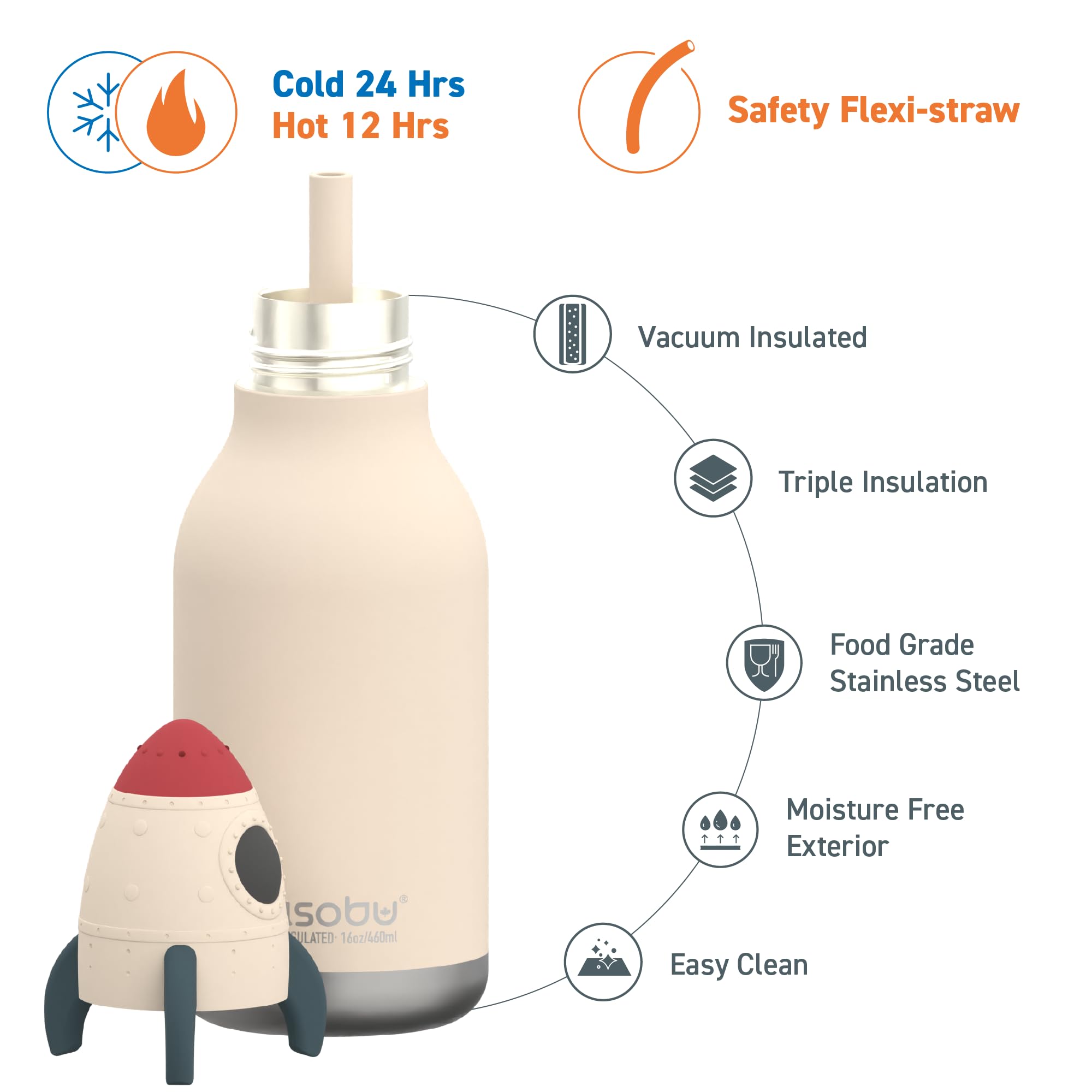 asobu Bestie Rocket Checker Kids Straw Bottle Leakproof Stainless Steel Design 500 ml, 473 ml - Image 2