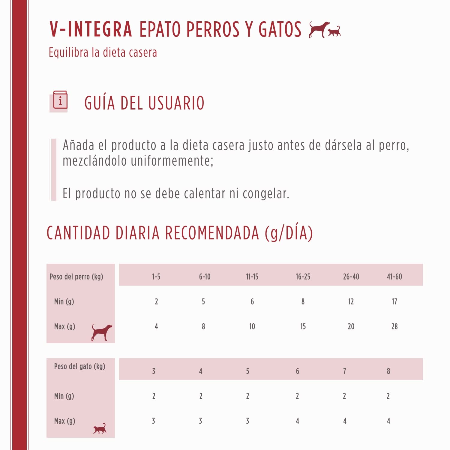 V INTEGRA Epato 200g, Suplemento de Vitaminas y Minerales para Equilibrar Las Dieta Casera de Perros y Gatos Que Requieren Restricción de Cobre, Vitaminas para Perros y Gatos Made in Italy