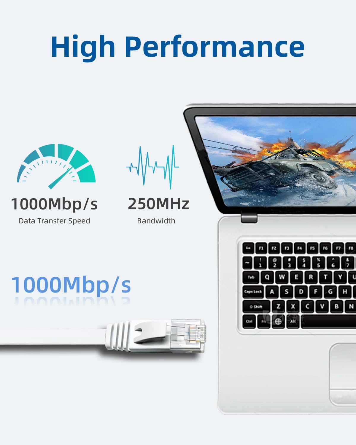 Yauhody CAT 6 Ethernet Cable 10ft 12-Pack White, High Speed Solid Flat CAT6 Gigabit Internet Network LAN Patch Cords, Bare Copper Snagless RJ45 Connector for Modem, Router, Computer(10ft,12P,White)