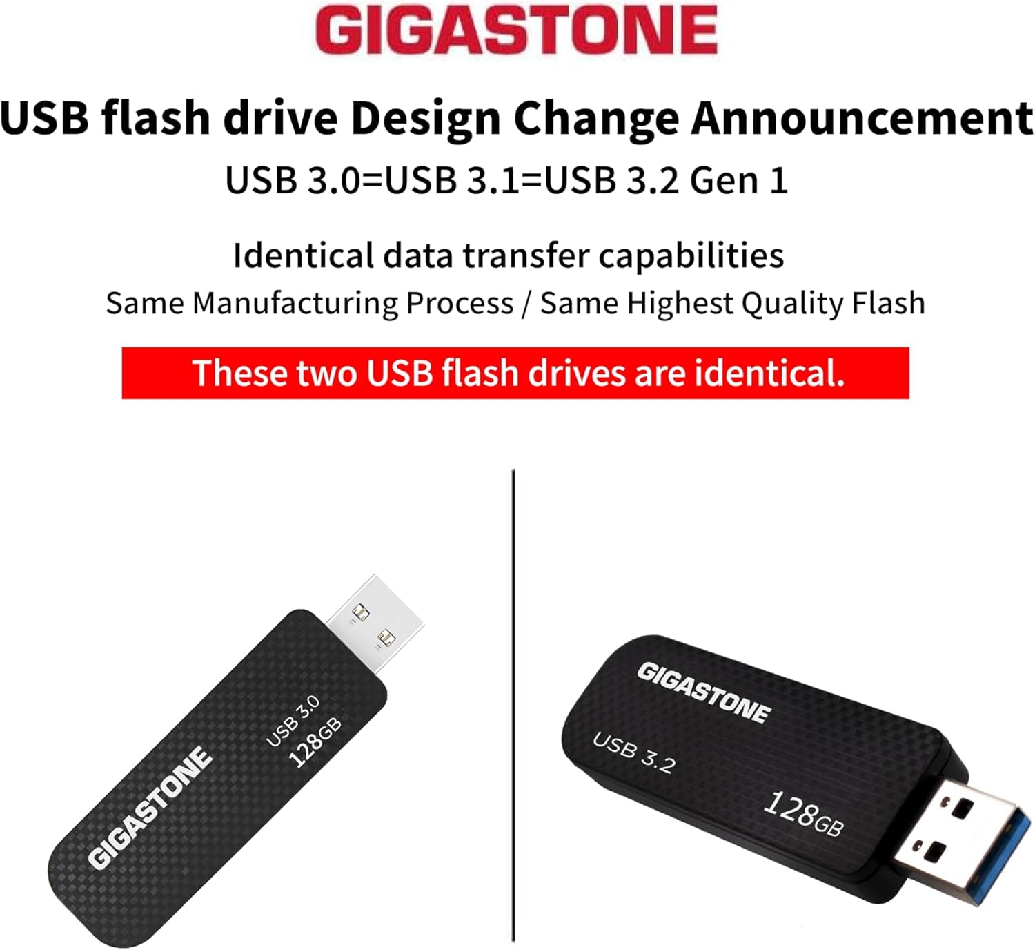 Gigastone Chiavetta USB 64 GB Set da 5, Z30 USB 3.2 Gen 1 Professional Serie, Senza cappuccio con design retrattile, compatibile con interfaccia USB 2.0 / USB 3.0 / USB 3.1