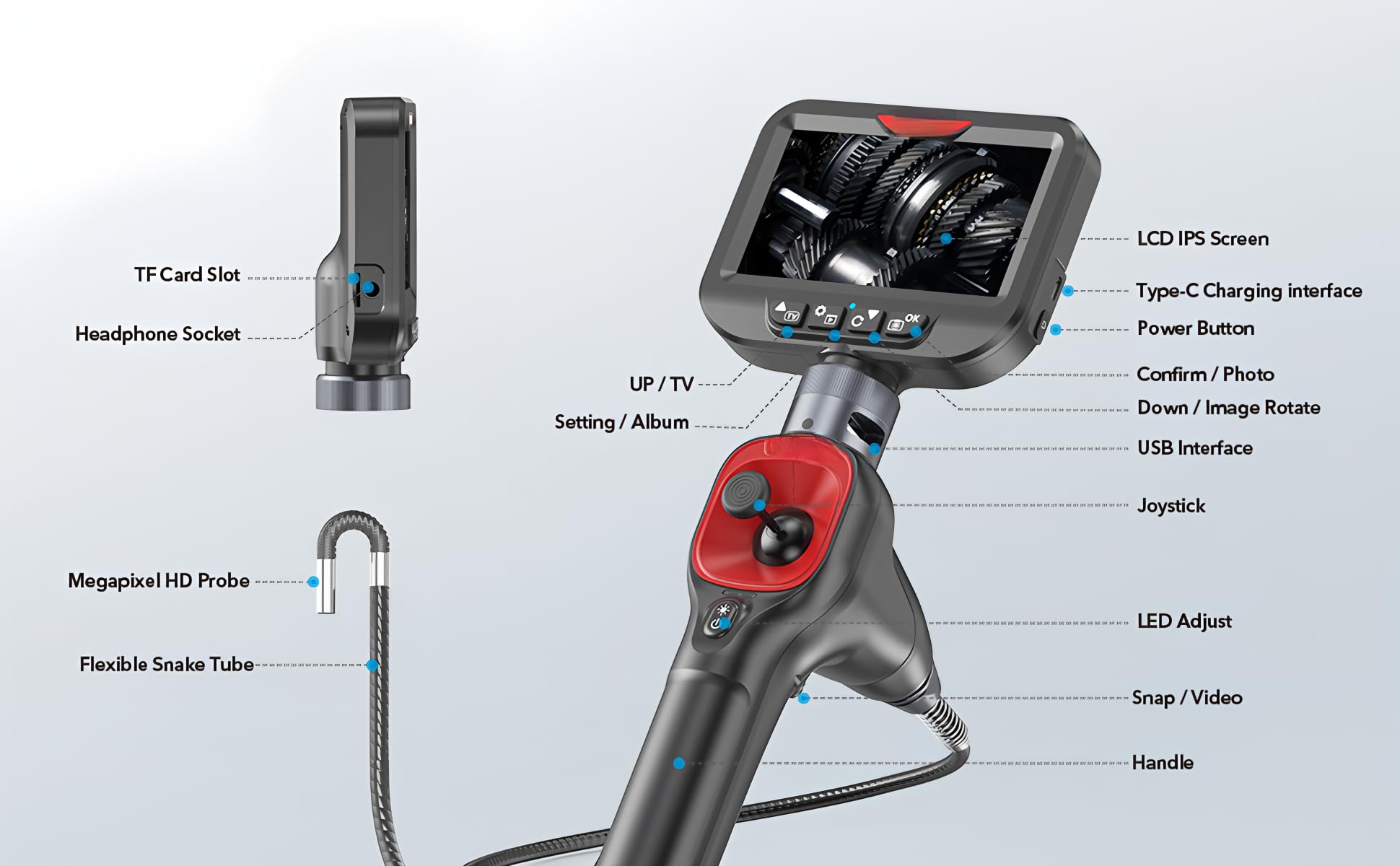 Fotocamera ispettiva 1080P con doppia lente da 6,2 mm e 2M, borescopio endoscopico impermeabile IP67 per l'ispezione di tubazioni, scarichi e muri