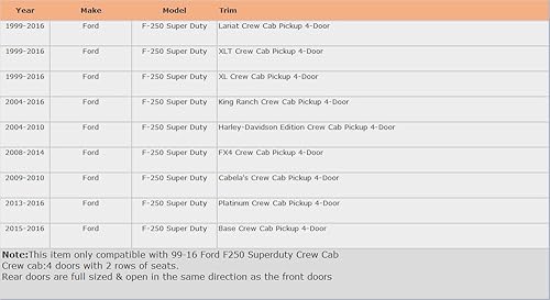 Miniatura 6 de IKON MOTORSPORTS, Estribos compatibles con Ford F250 Superduty Crew Cab 1999-2016, estilo V plateado acero inoxidable barra lateral Nerf Bar