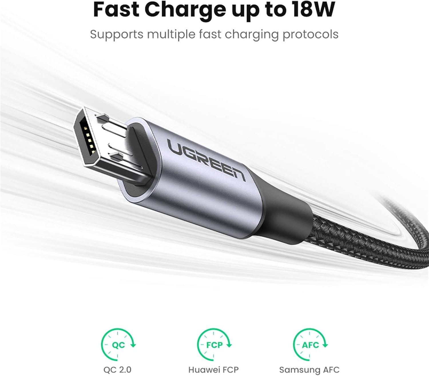 UGREEN Micro USB Cable 2 Pack Nylon Braided Fast Quick Charger Cable USB to Micro USB 2.0 Android Charging Cord for Samsung Galaxy S7 S6 Note LG Nexus Nokia PS4 Xbox One Controller 6FT