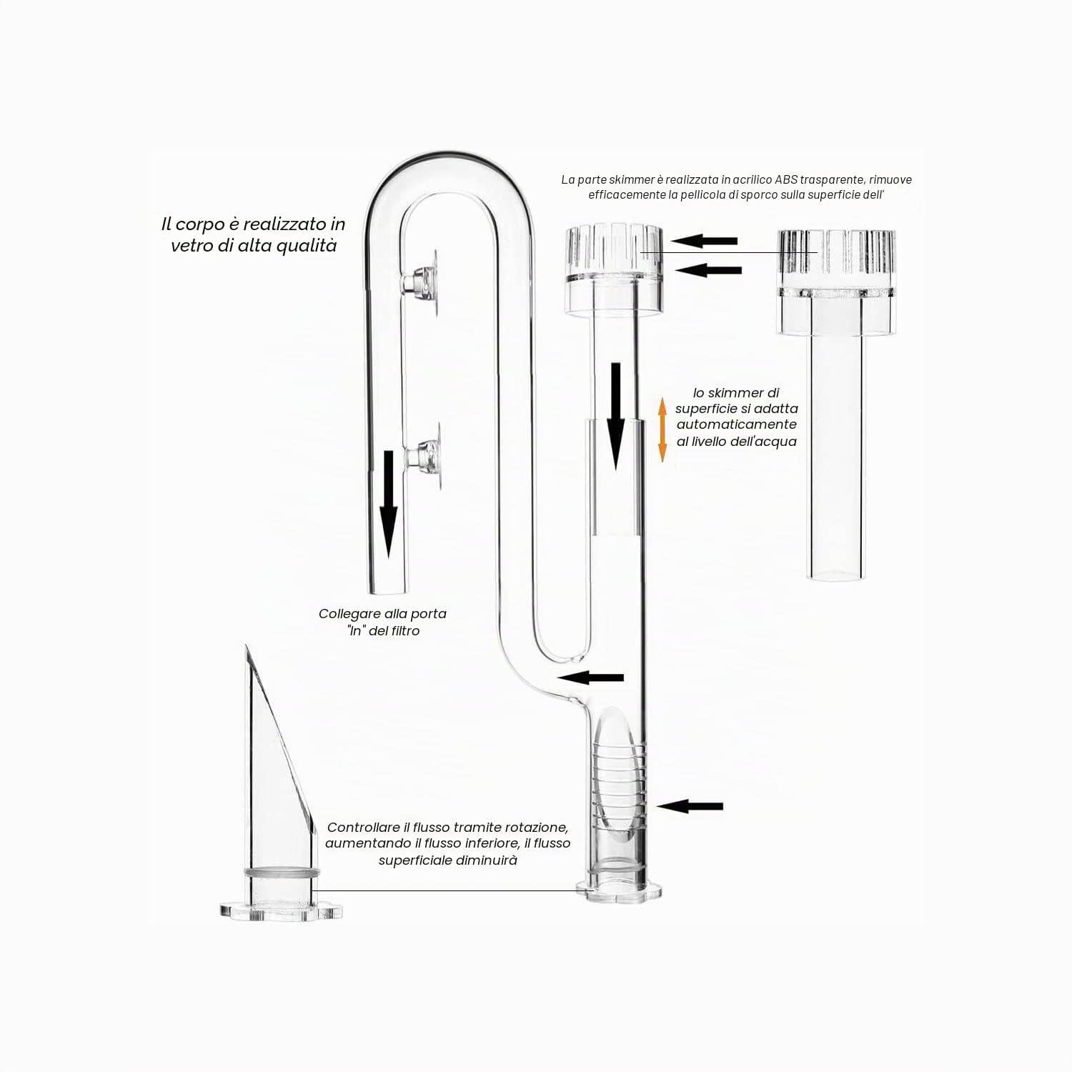 FZONE Set di Pipe per Giglio in Vetro Acquatico con afflusso di Giglio e Uscita per Filtro per Acquario Tubo da 5/8 '' (16 / 22mm)