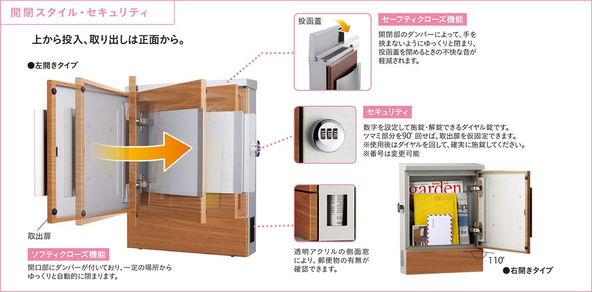 Amazon | ユニソン(UNISON) 壁付けポスト クルムII 左開き ダイヤル錠