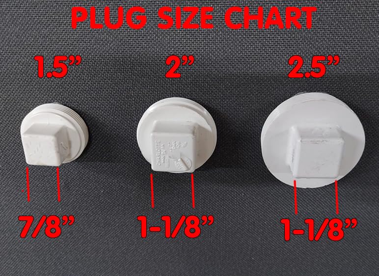 Pool Leak Academy sewer clean out plug wrench 1