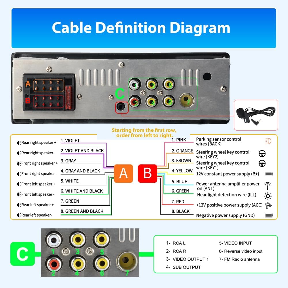 Single Din Car Stereo with CarPlay&Android Auto HD IPS Touchscreen Radio with Bluetooth 5.0, 720P BackupCamera with 6M Cable, Support 2 USB Type-C Charging/USB/Microphone/FM/EQ/GPS/SWC