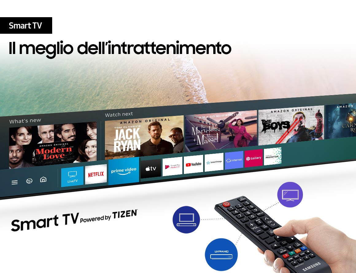 Samsung TV UE32T4300AKXZT Smart TV HD, 32' Pollici, Nero (Ricondizionato)