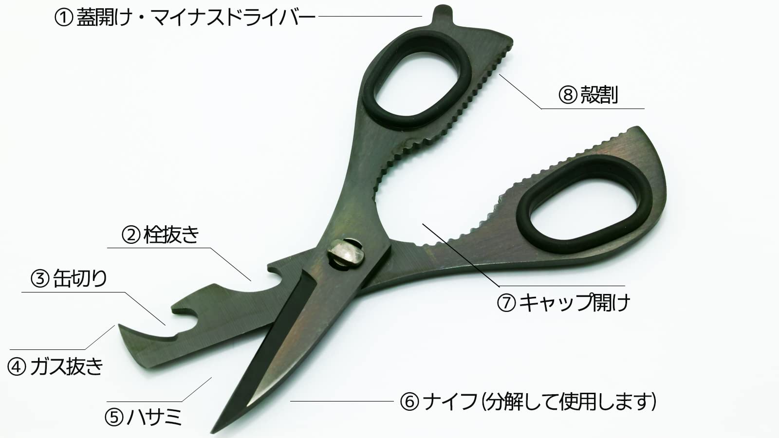 Amazon.co.jp: アイガーツール 8in1マルチコンパクトハサミ【日本製 