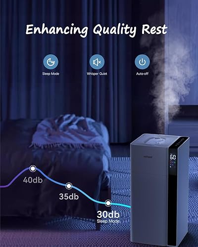 Miniatura 8 de mifasol Humidificador para habitación grande, 5.3 galones20 litros Whloe House Humidificadores para el hogar, humidifica rápida y uniformemente