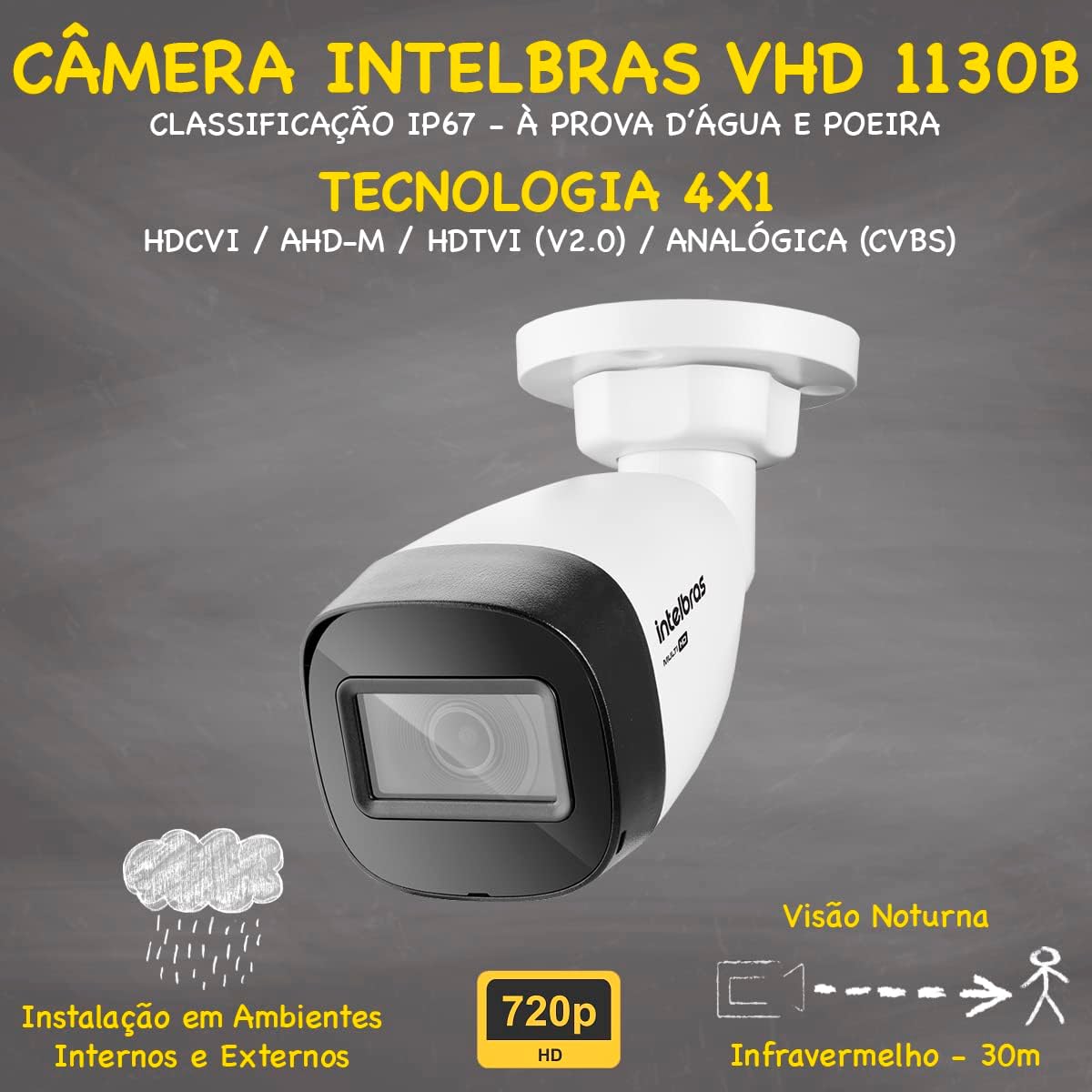 CFTV 06 Câmeras VHD 1130 B G7: Review Testado por 7 dias