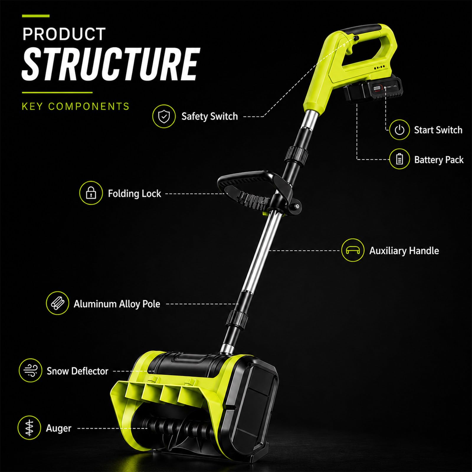Łopata do Śniegu Brushless, 21 V, 25 cm, Zasięg Wyrzutu 8 m, ±30° | Odśnieżaj bez Kabla dzięki 2 Akumulatorom 3,0 Ah, Wyrzutowi aż do 8 m i Regulacji Kierunku na Podjazdach, Tarasach i Schodach
