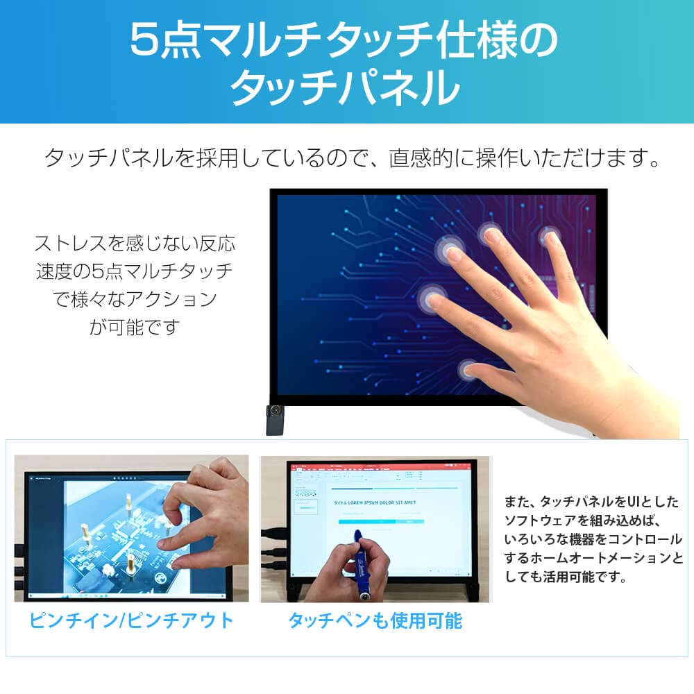 Amazon.co.jp: [Santek] オープンフレームタッチモニター 7.0inch