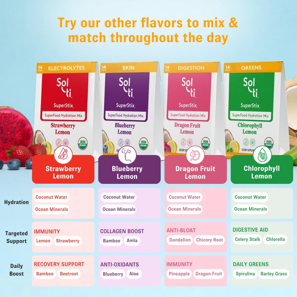 Amazon.com: Sol-ti Organic Electrolyte + Digestion, Dragon Fruit