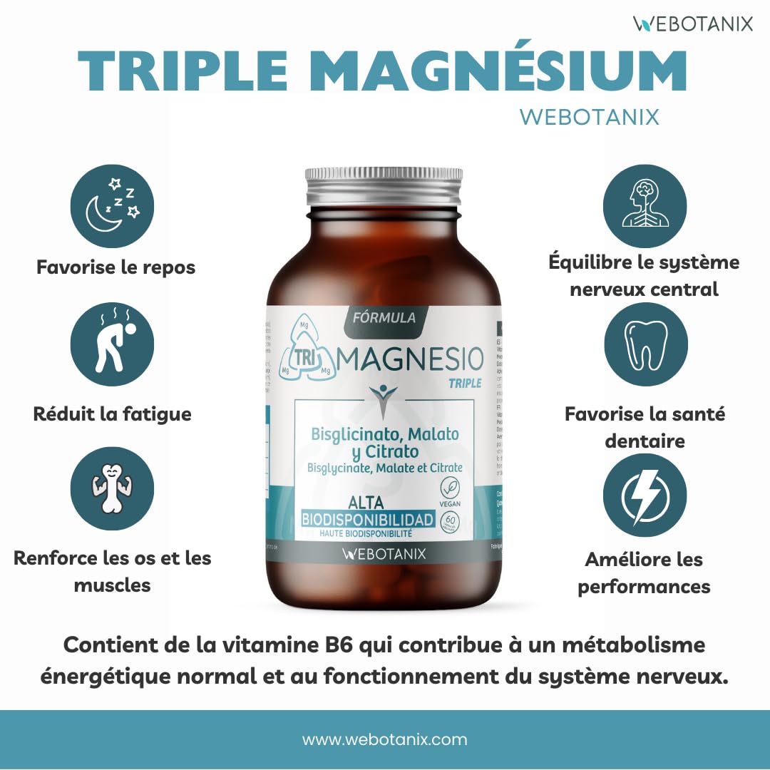 WeBotanix | Formule Triple Magnésium | Bisglycinate, Malate de Magnésium et Citrate de Magnésium avec Vitamine B6 | Énergie, Bien-être et Fonction Musculaire | Végan (120 unité)