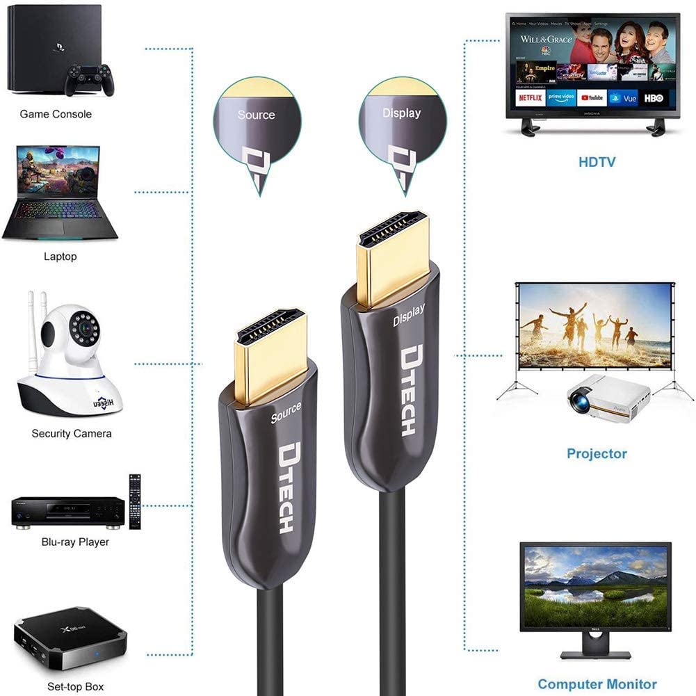 DTech Cavo HDMI sottile in fibra ottica 2.0 UHD 4K 60Hz 18Gbps da parete per proiettore Ultra HD Gaming Monitor (328ft)