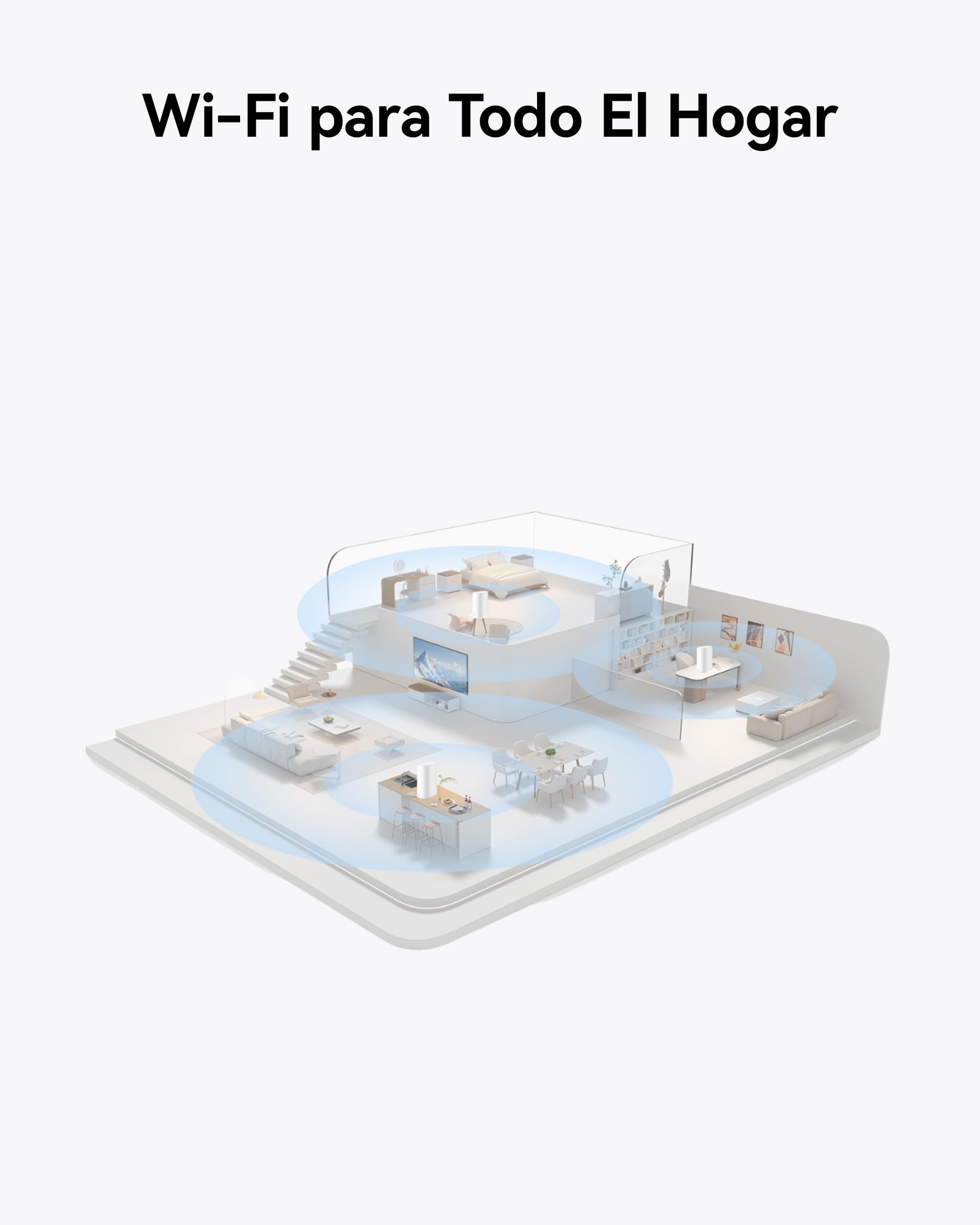 HUAWEI WiFi Mesh 3+ Router Wi-Fi 6 AX3000 Banda Doble, Wi-Fi para Todo Hogar, más de 250 Conexiones de Dispositivos, Penetración en Pared, Control Parental, Garantía de 42 Meses, Blanco, Paquete de 3