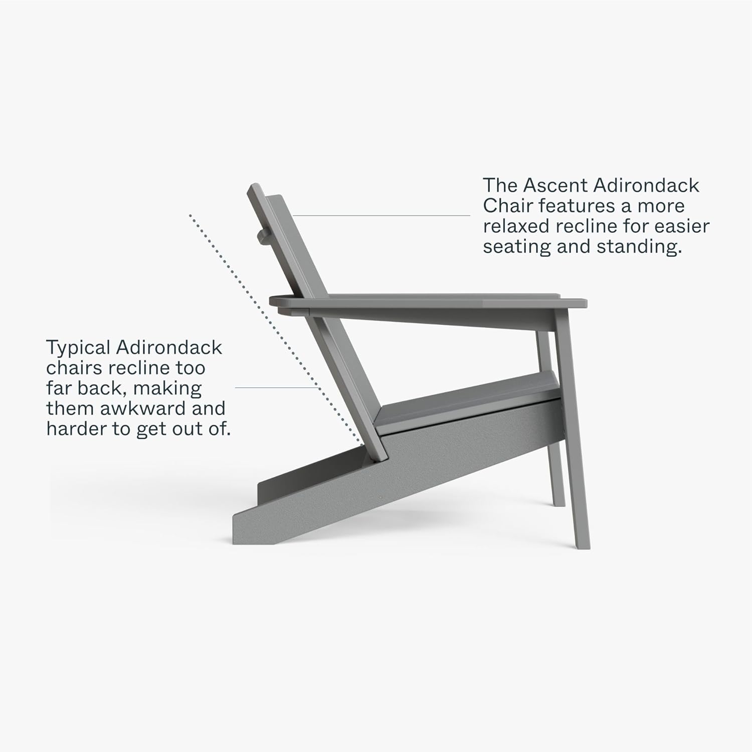 Outer Ascent Adirondack Chair - Ergonomic Outdoor Lounge Seating, Stylish Modern Design - Ideal for Patio, Fire Pit, Garden Use (Gray)