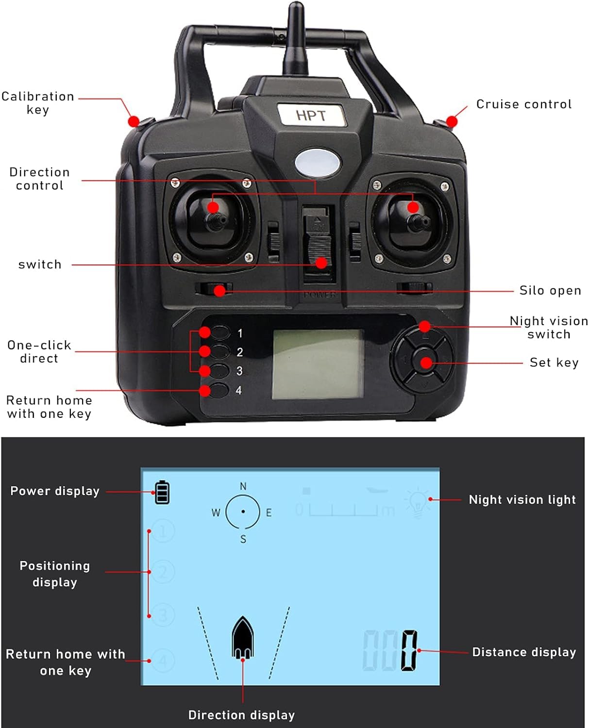 Rc Boat Inteligentna łódź Wędkarska Na Karpia, łódź Z Przynętą Do Pozycjonowania Gps, łodzie Na Przynęty Do łowienia Ryb Z Podwójnymi Silnikami I Lampk, B-5200mAh*3