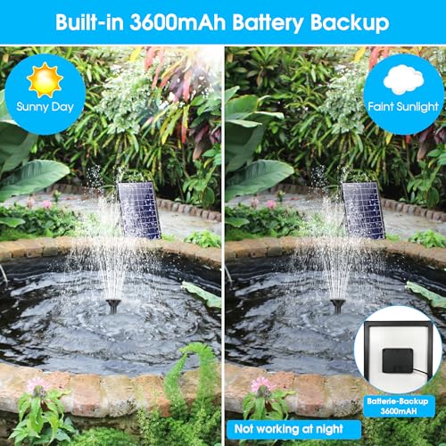 Biling 8W Solar Fountain Pump, Solar Water Pump with 3600mAh Battery Backup Work All Day, 5ft Tubing 5 Nozzles, Solar Fountain for Bird Bath, Garden Pond, Fish Tank and Hydroponics - Thumbnail 3