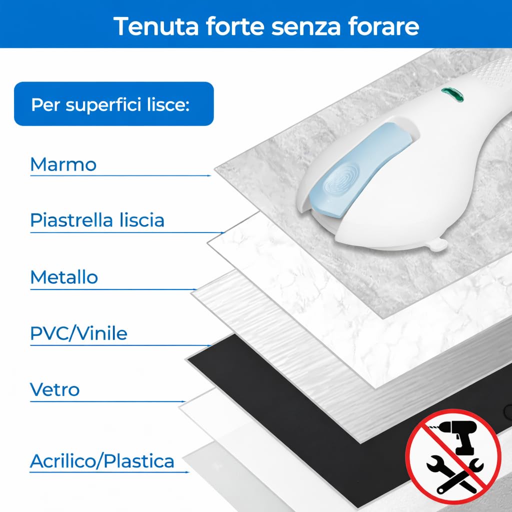 Maniglione Doccia a Ventosa Senza Fori – Maniglia Doccia Antiscivolo fino a 120 kg – Maniglione Bagno 44 cm per Doccia e Vasca – Ausilio Sicurezza per Anziani, Bambini e Persone con Mobilità Ridotta