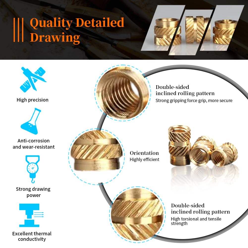 Amazon | 1/4-20ねじ込みインサート、50個 1/4-20 * 5 * 8mm C3640