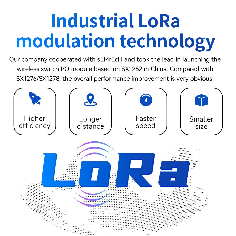 4AI+4DO RS485 433M Lora - Módulo de adquisición de interruptor analógico remoto IO Ethernet M31-XAXA0404G-L Modbus RTU de larga distancia