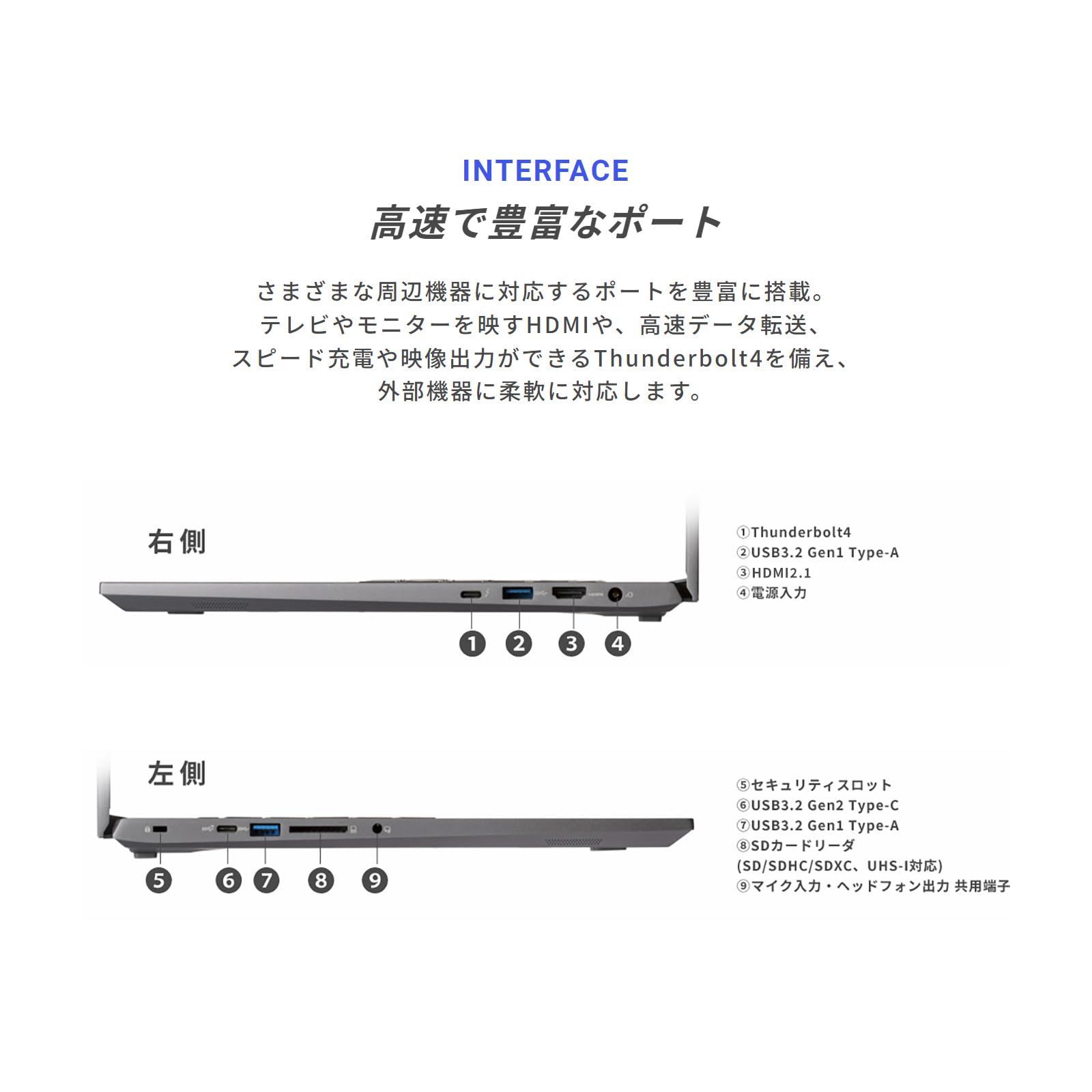 Amazon.co.jp: GALLERIA ガレリア ゲーミングノートPC XL7C-R45H-6