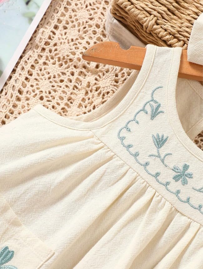Image of SHRIMATE Apparels Summer Dress for Baby Girl /Frocks for Baby Girl /Baby Frocks Girl Poly Rayon /Casual Dress Short Flutter Sleeve