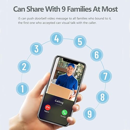 Miniatura 5 de Timbre inalámbrico inteligente, timbre de video remoto, timbre visual HD inteligente con visión nocturna clara, audio de 2 vías, notificaciones