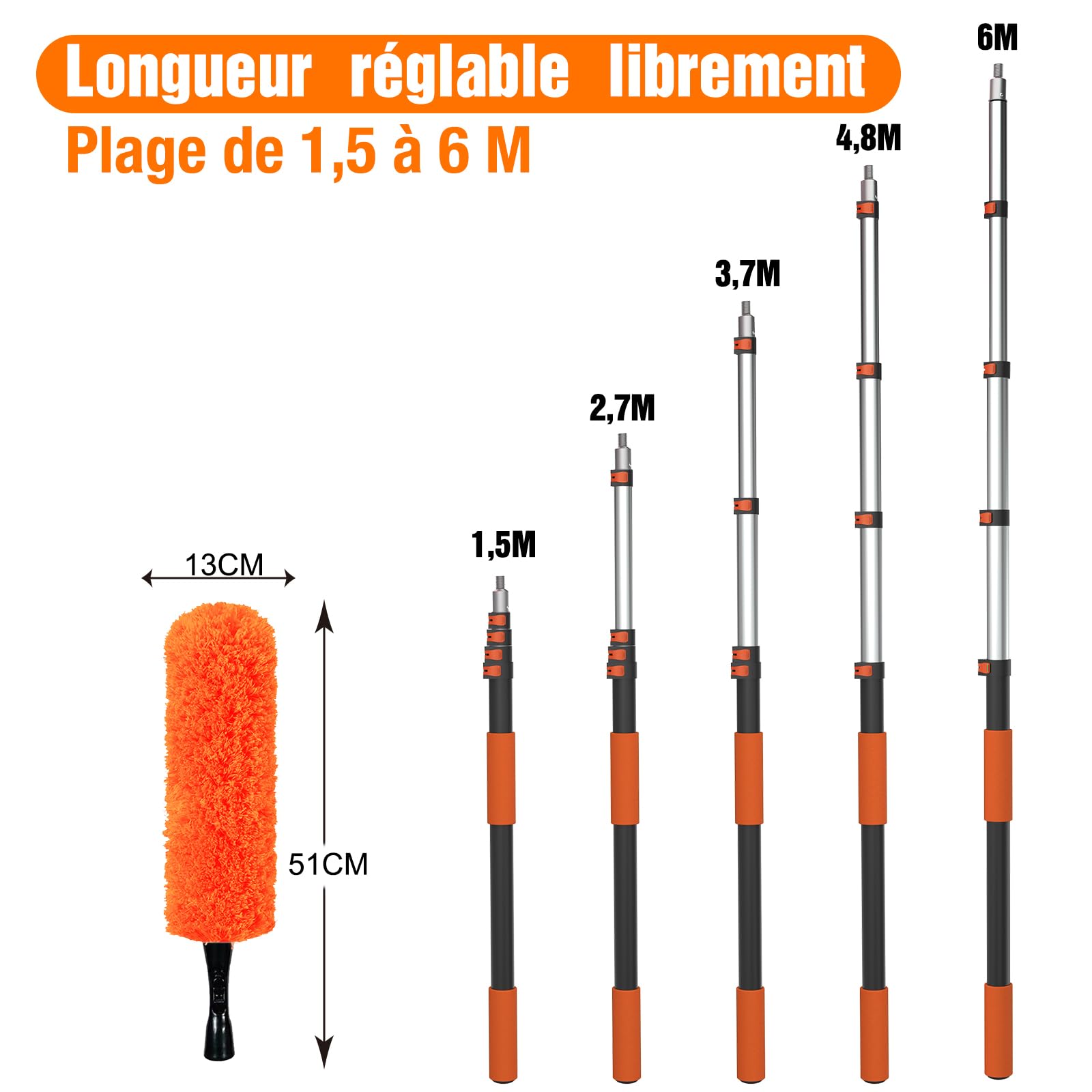 LAANPOLE Plumeau Poussiere avec 6m Perche Telescopique, Nettoyeur de Murs et Plafond, Tete de Loup de Ventilateur de Plafond, 2-en-1 Raclette Vitre Professionnel