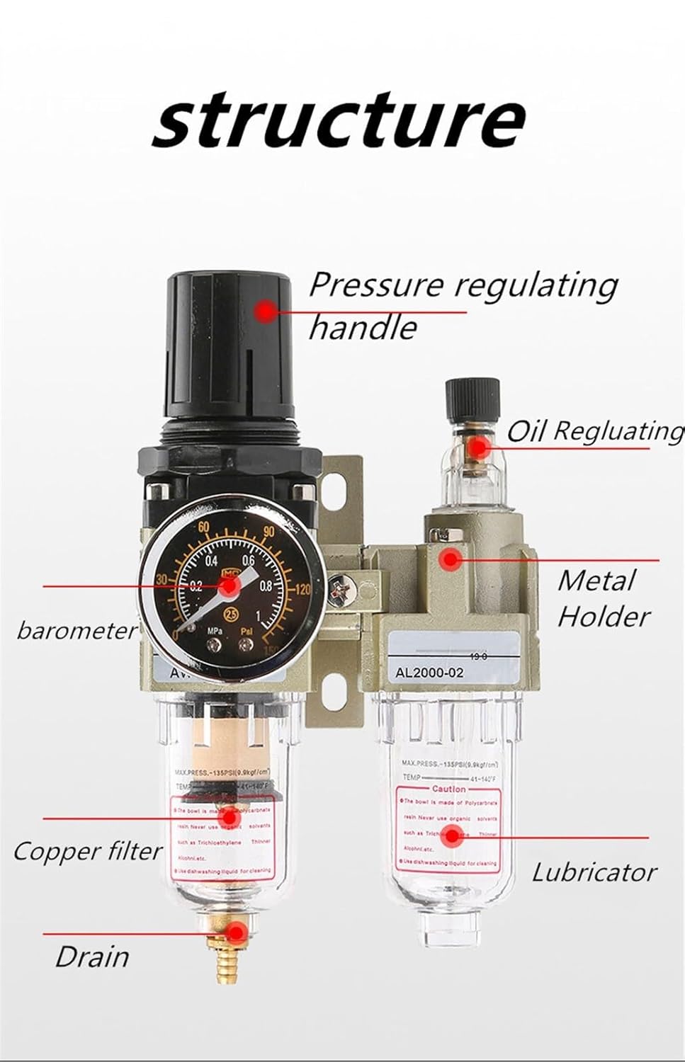 AC2010-020 air Treatment Compressed air Filter Pressure Regulator Lubricator