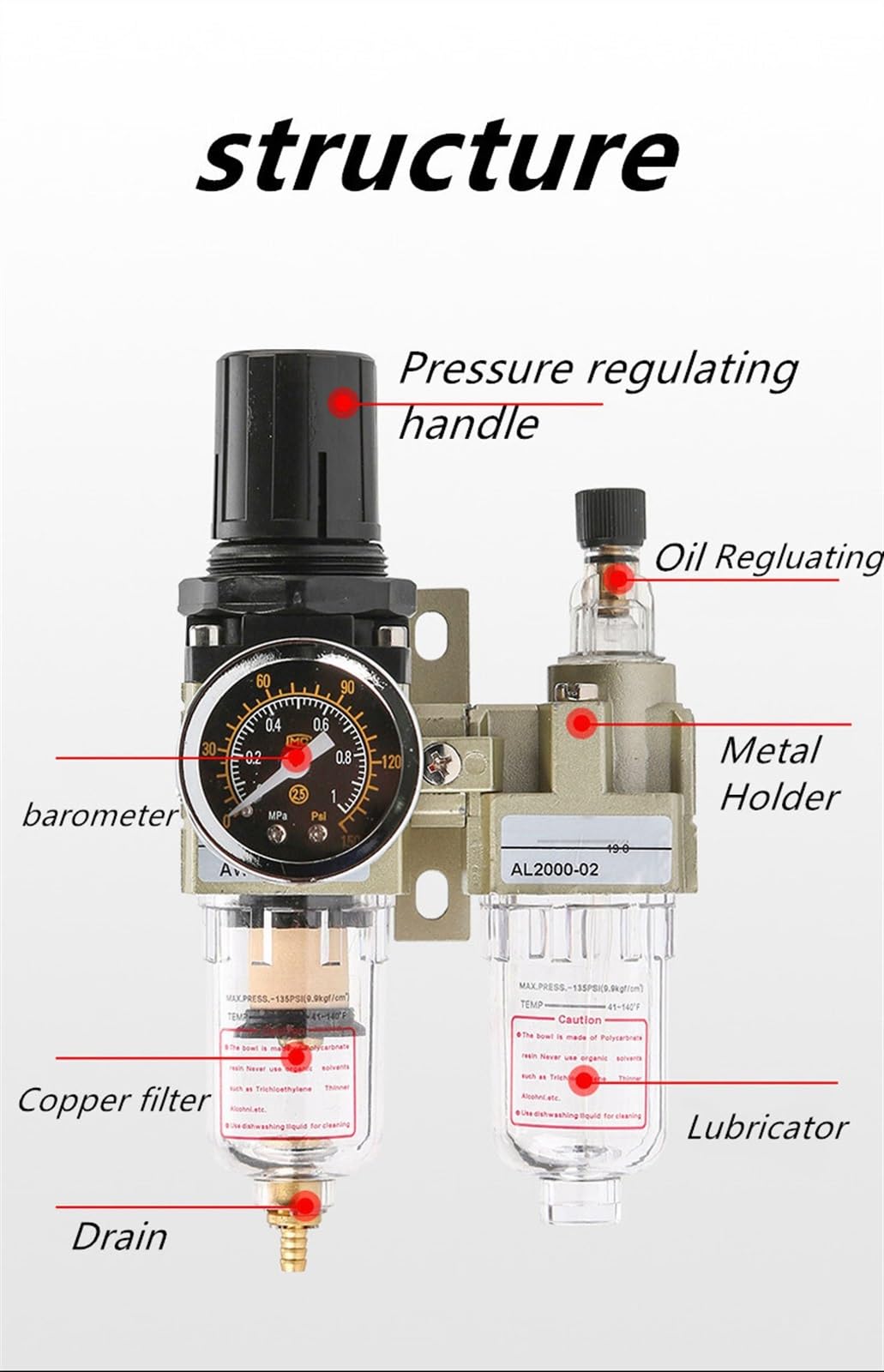 AC2010-020 - Filtro de aire comprimido para tratamiento de aire, regulador de presión, lubricador