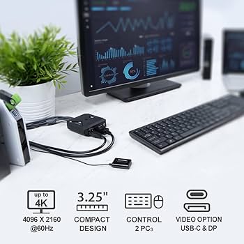 IO霧PRO CREATEs Amazon.com: IOGEAR 2-Port 4K Hybrid KVM – Share 2 Computers