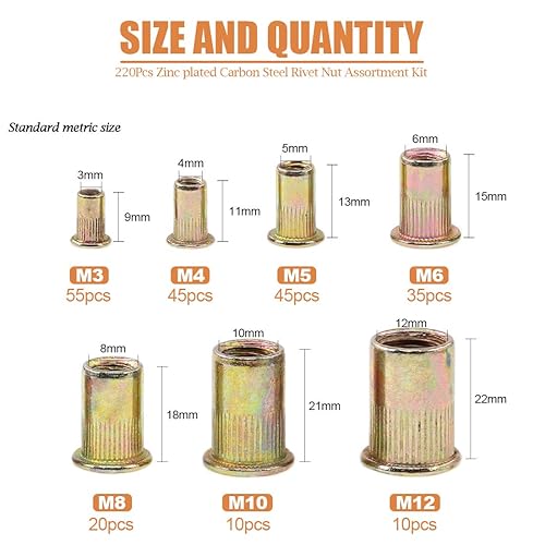 Miniatura 9 de Keadic 100 piezas M12 métrica de acero al carbono chapado en zinc tuerca remache cabeza plana roscada inserto Nutsert Kit (M12)