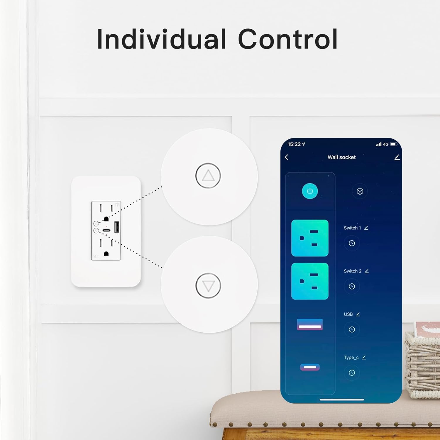 WiFi Smart Plug,in-Wall Smart Home Outlet Compatible with Alexa,Google Assistant,Timer Via App,USB + Type-C Port,Partition Remote Control Smart Socket 5 61Bot6JWWUL. SL1500