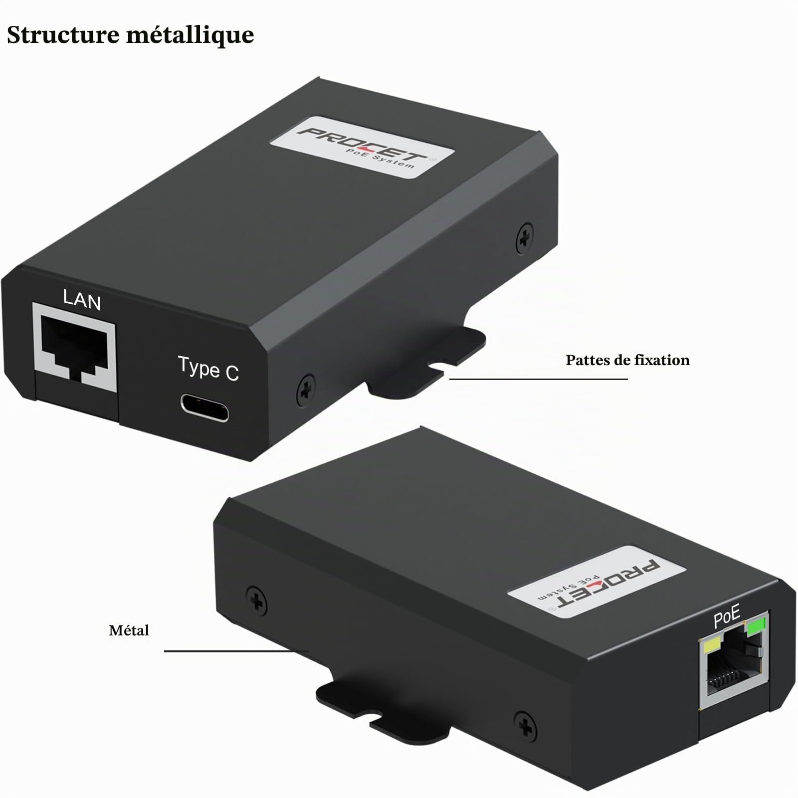 PROCET Gigabit PoE USB C Splitter, IEEE802.3at 25W 1000Mbps PoE USB C Adaptateur répartiteur pour Tablette, iPad, caméra IP, Raspberry Pi 4/5, Google WiFi, MacBook