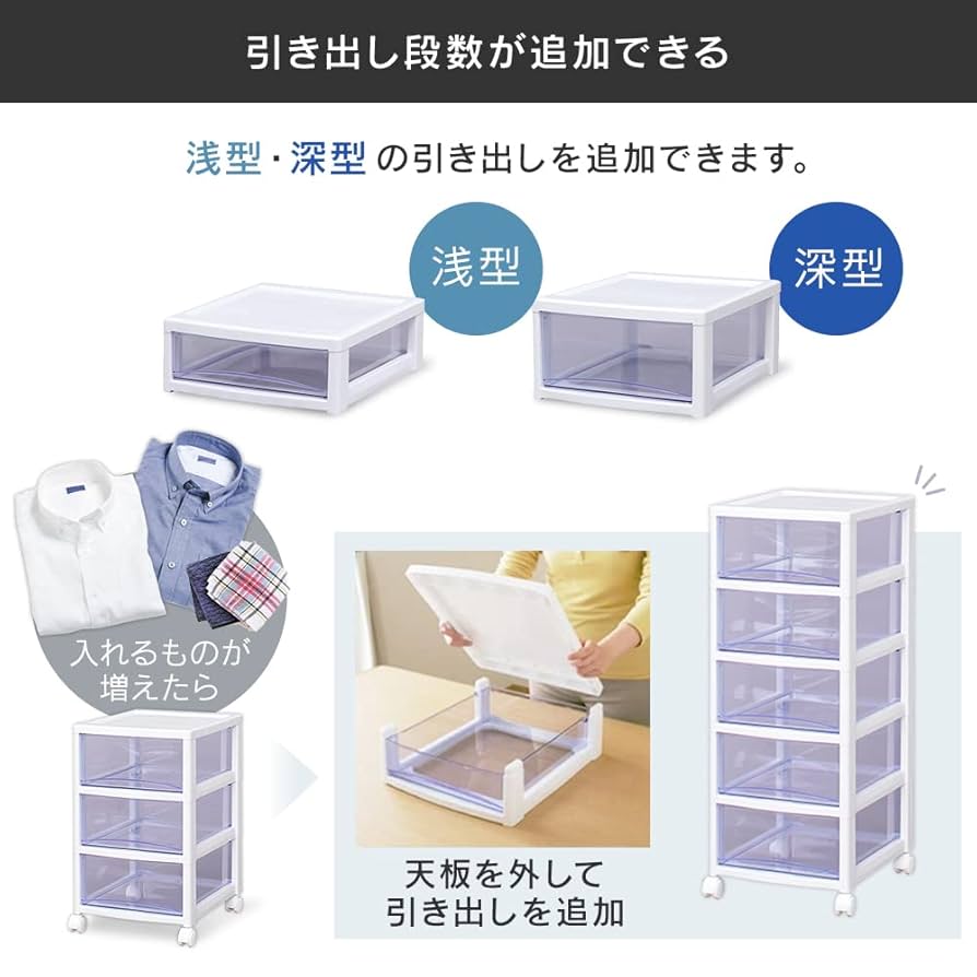 アイリスオーヤマ チェスト スーパークリア 10段 日本製 SCE-1000 Amazon.co.jp: アイリスオーヤマ スーパークリア チェスト