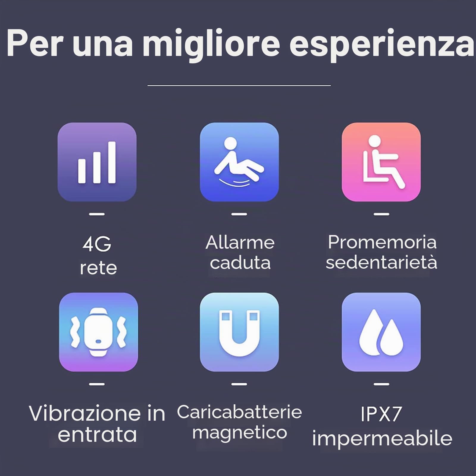 Smartwatch con Rilevamento Cadute, Avvisatori di Caduta per Anziani, Pulsante di Emergenza SOS & Videochiamata HD e Monitor Salute - IPX7 Impermeabile