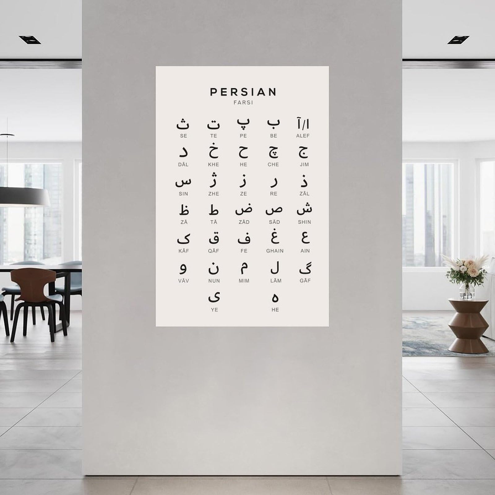 Persian Farsi Alphabet Chart Amazon.com: NCGFTUP Persian Alphabet