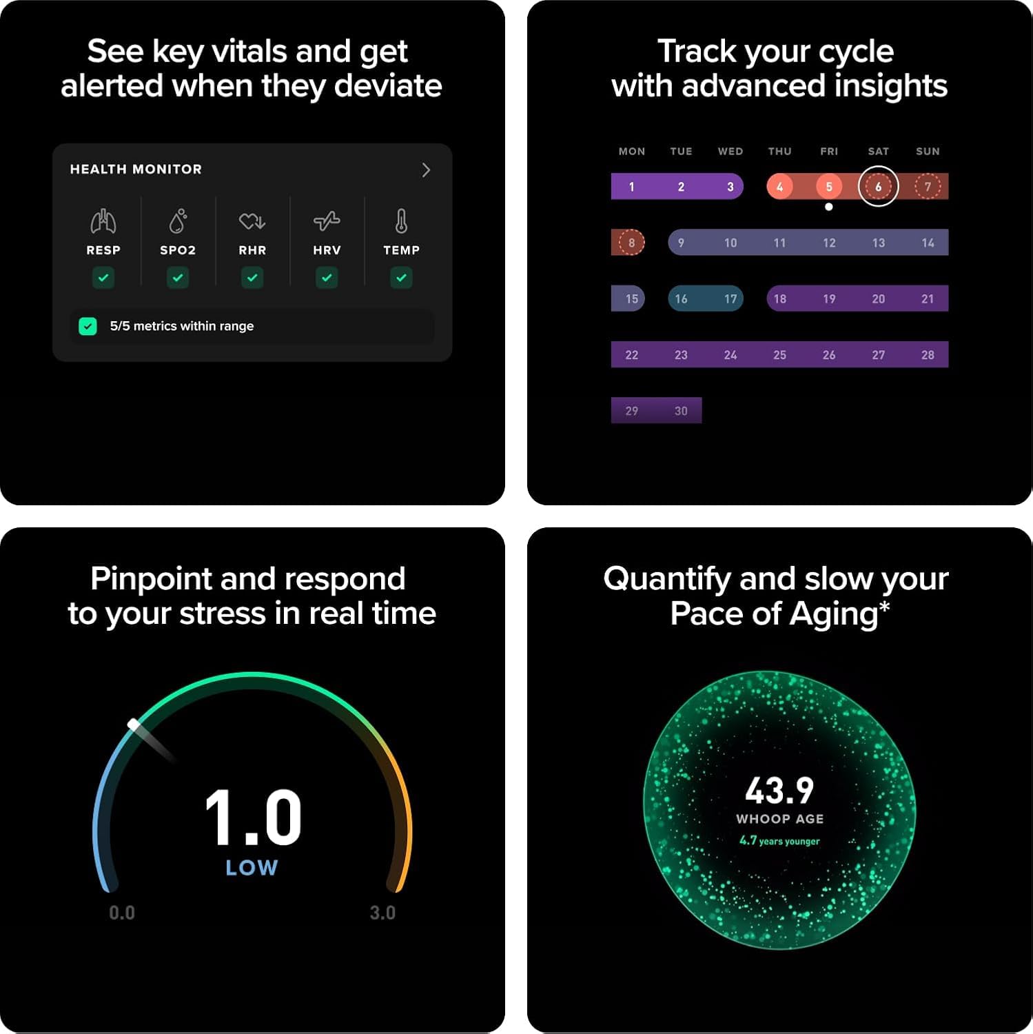 Whoop 5.0 Peak – Health and Fitness Tracker - 12-Month Membership – 24/7 Activity and Sleep Tracker with Heart Rate, HRV, Stress Monitor, Personalized Coaching, Healthspan – 14+ Days Battery Life 1