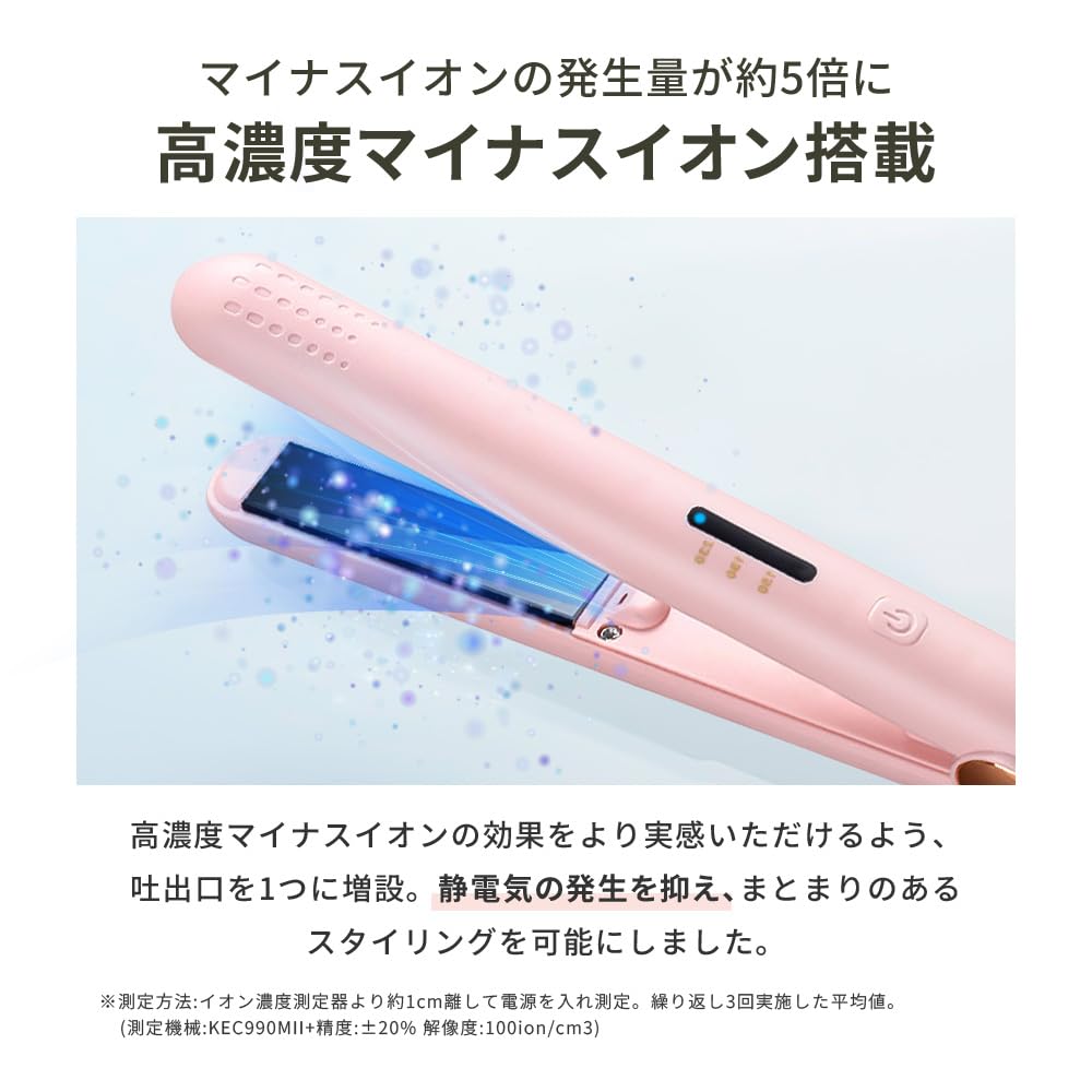 Amazon.co.jp: 【千万級の高濃度マイナスイオン】24mm ヘアアイロン