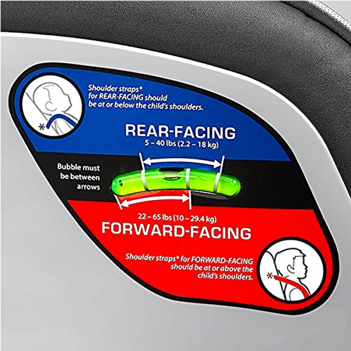 chicco nextfit spectrum