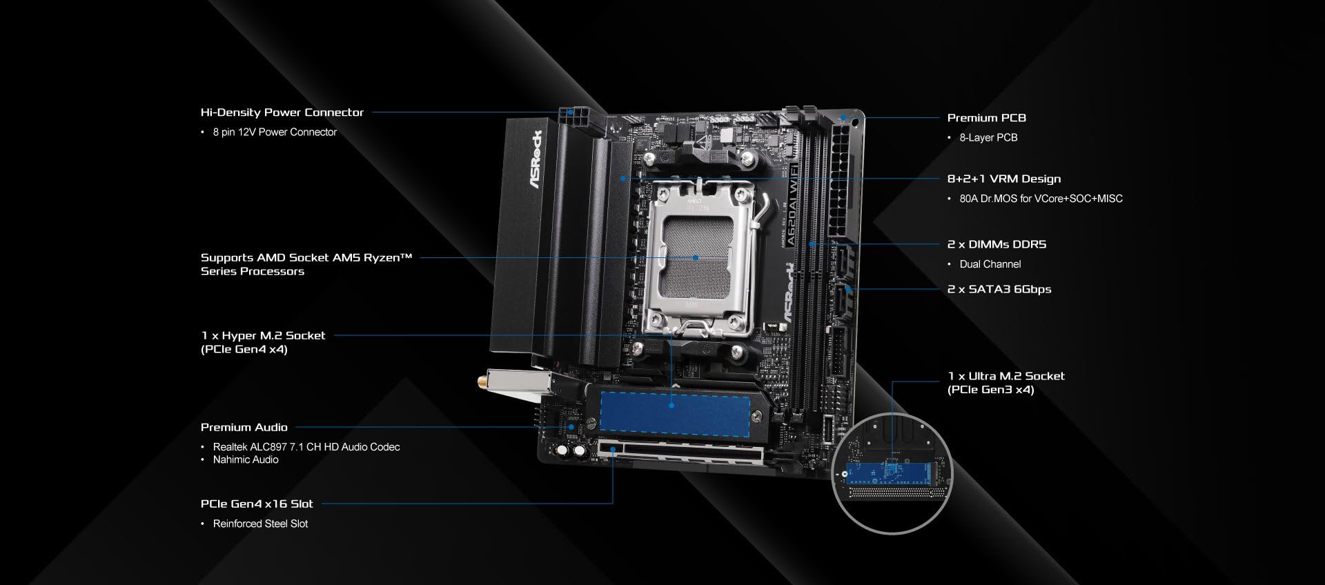 Amazon | ASRock A620AI WiFi Mini-ITX AM5 マザーボード、AMD Ryzen
