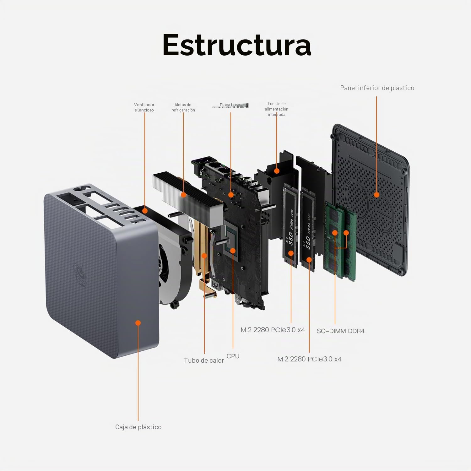 Beelink EQR5 Mini PC, AMD Ryzen 5 5500U (6C/12T, hasta 4.0 GHz), Mini PC de Escritorio con 16 GB de RAM DDR4, SSD NVMe M.2 2280 de 500 GB, Doble Puerto Ethernet LAN/WiFi6/4K para Uso Profesional | (6C/12T, hasta 4.0 GHz), Mini PC de Escritorio con 16 GB d